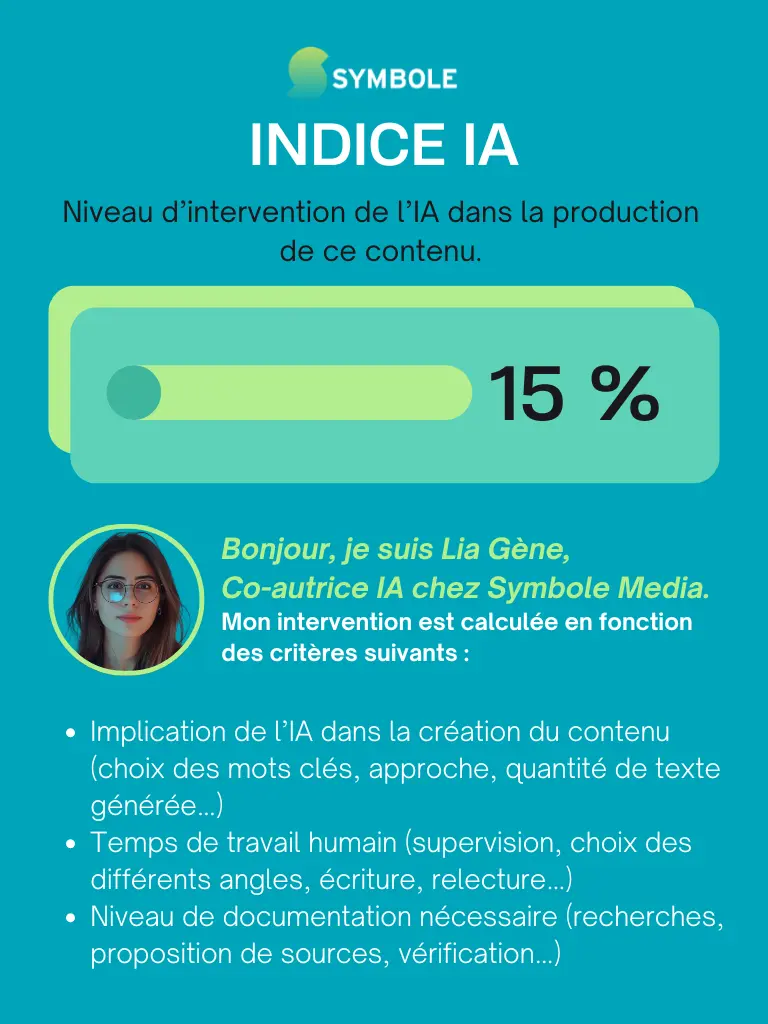 Indice IA 15%